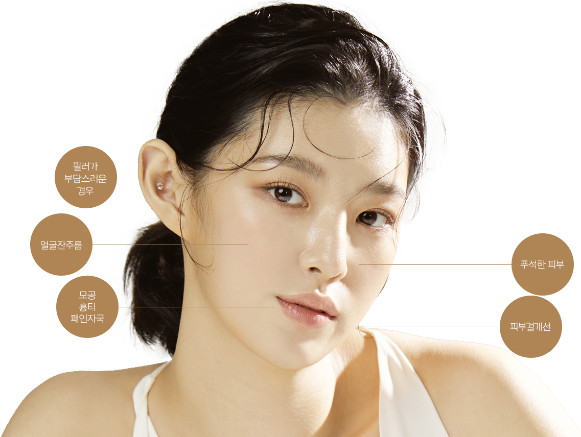 필러가 부담스러운 경우, 얼굴잔주름, 모공 흉터 패인자국, 푸석한 피부, 피부결개선